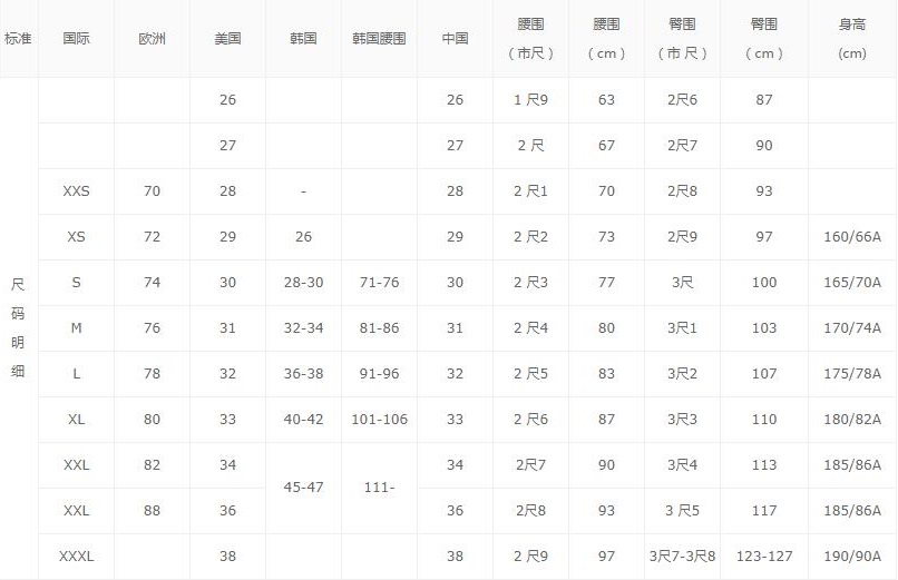 女士褲子尺碼對(duì)照表大全 歐碼,美碼,國(guó)標(biāo)女裝褲子尺碼對(duì)比