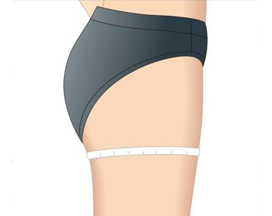 肶圍是什么意思