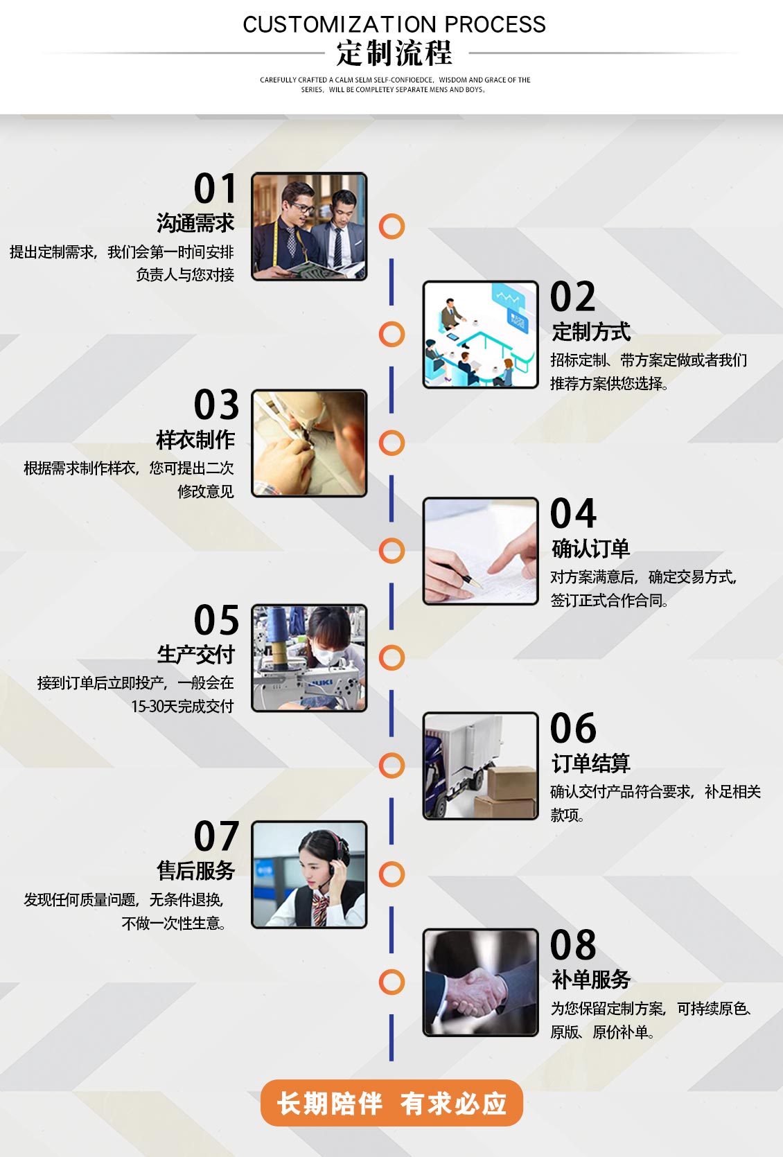 連帽毛領純色羽絨服—定做流程